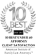 10 Best — Client Satisfaction (AIPIA)